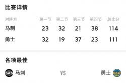 半岛体育亚洲官网-马刺队主帅总结比赛失利原因