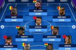 半岛体育app下载-非洲深受瞩目球员获得全球奖项