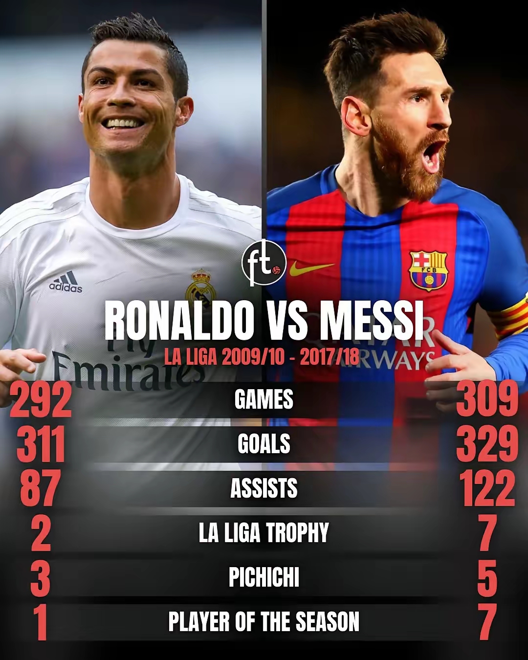 皇马将对阵多特蒙德,球星梅西将上演精彩对决 皇马将对阵多特蒙德,球星梅西将上演精彩对决