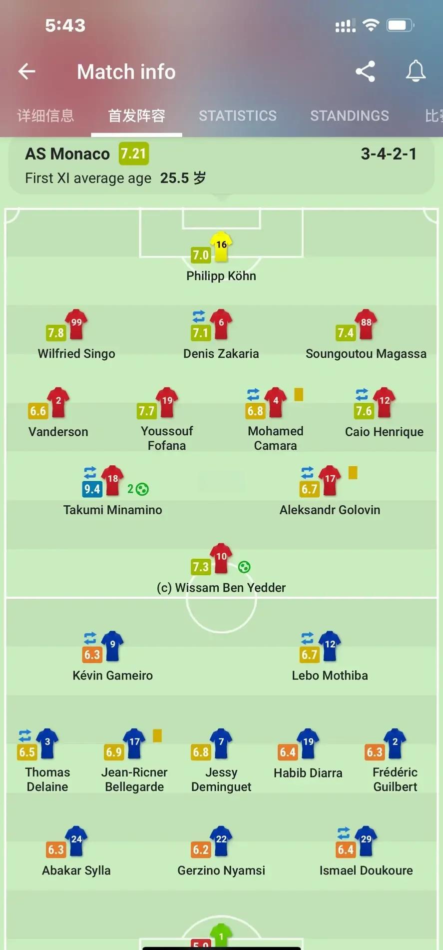 摩纳哥将迎来对阵梅斯的激烈较量 摩纳哥将迎来对阵梅斯的激烈较量