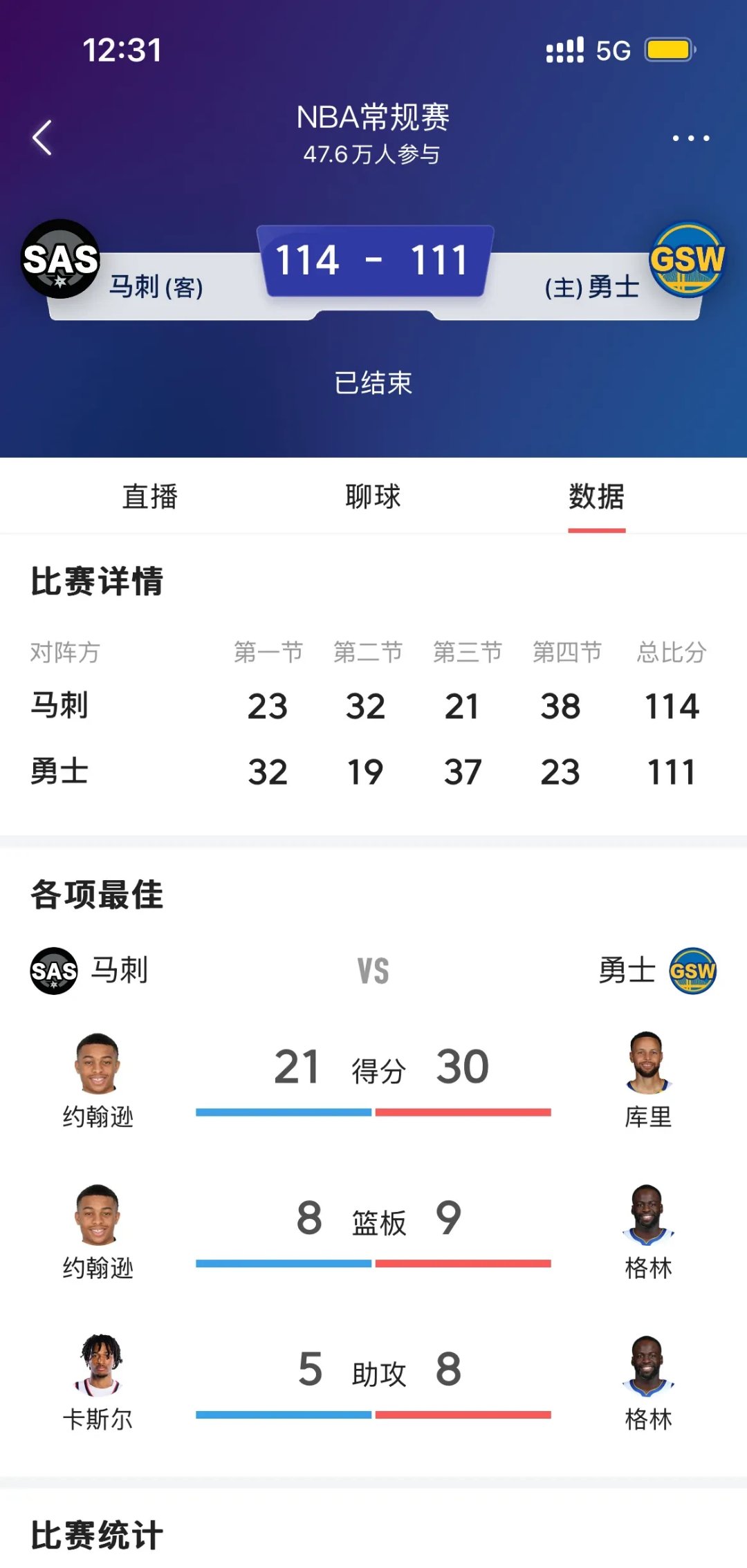 马刺队主帅总结比赛失利原因 马刺队主帅总结比赛失利原因