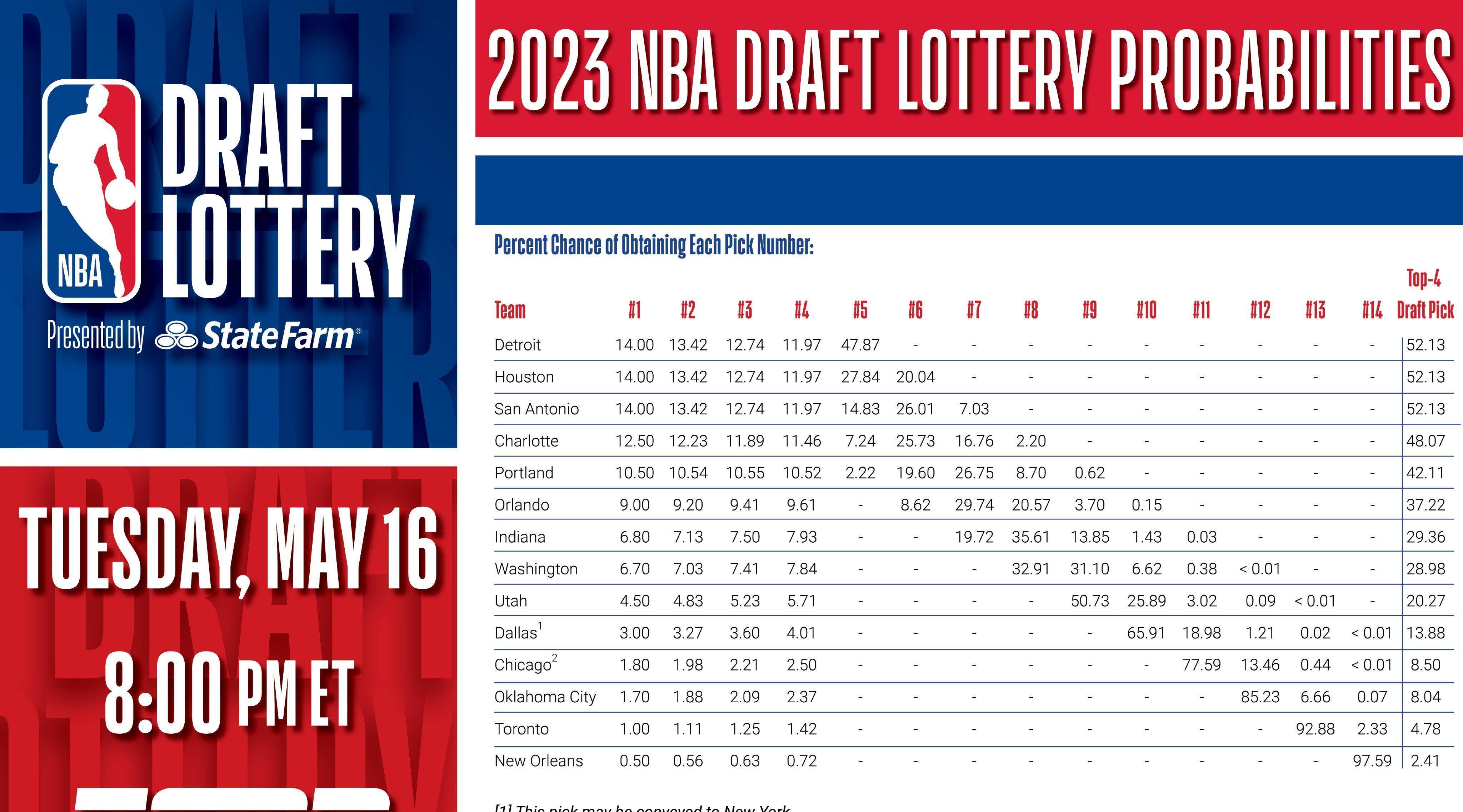 马刺队主帅总结比赛失利原因 马刺队主帅总结比赛失利原因