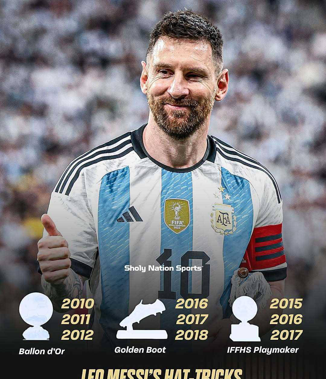 关于巴萨球星梅西再获金球奖提名,有望创造历史记录的信息 关于巴萨球星梅西再获金球奖提名,有望创造历史记录的信息