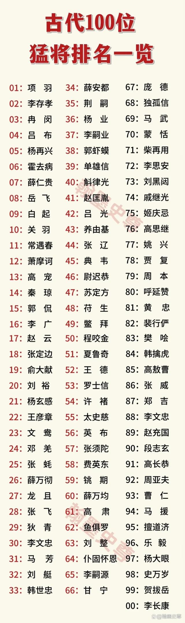 历史性一刻!名将刷新个人最佳成绩 历史性一刻!名将刷新个人最佳成绩