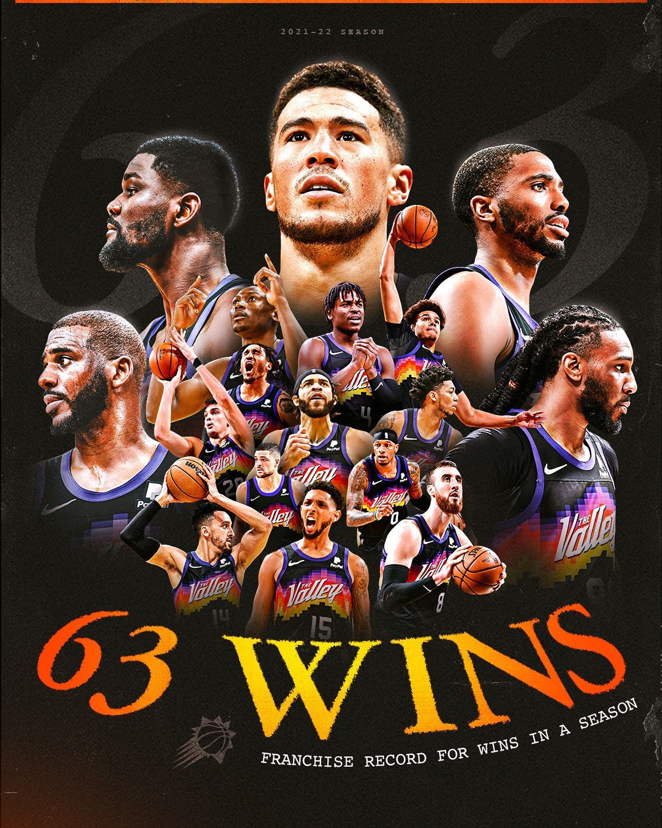 关于太阳队战绩飘红，升至西部前列的信息